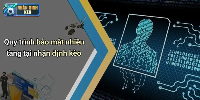 Quy trình bảo mật nhiều tầng tại nhận định kèo