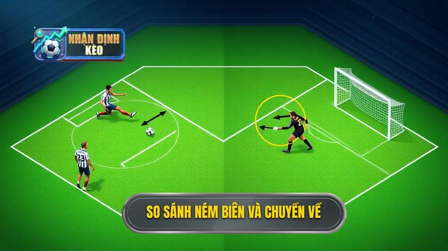 3. So sánh ném biên và chuyền về